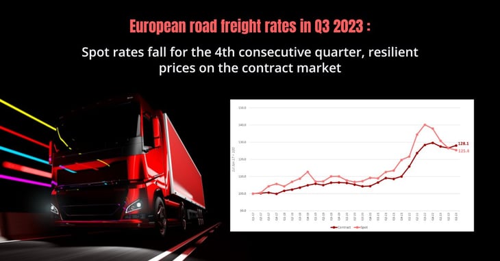 Europe: the deterioration of the economy is affecting road freight rates