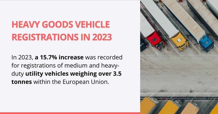 The trend in heavy goods vehicle registrations in 2023