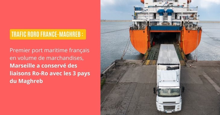 France-Maghreb : une offre RoRo parcimonieuse