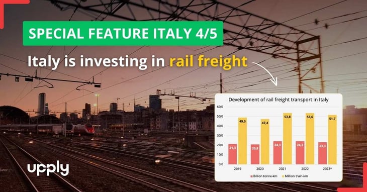 Italy is investing in rail freight