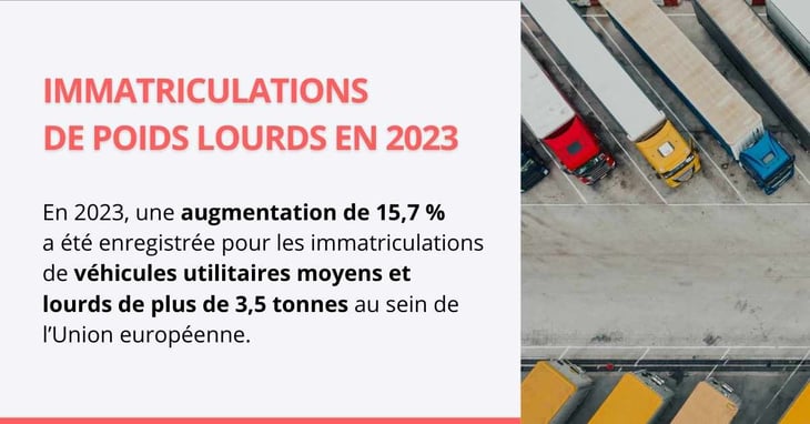 L’évolution des immatriculations de poids lourds en 2023