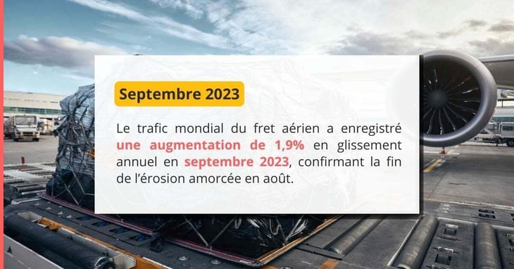 La faible croissance persiste pour le fret aérien mondial