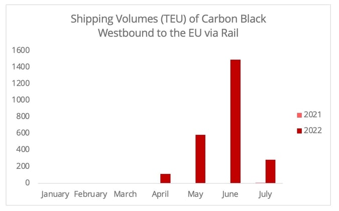 carbon_black_westbound