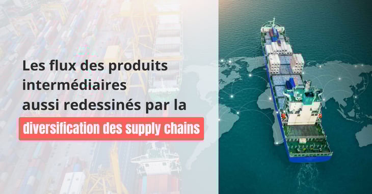 Les flux de biens intermédiaires dans un contexte de diversification