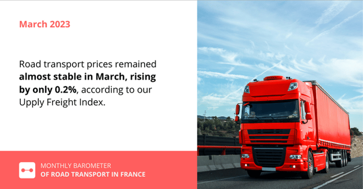 Road transport prices in France were ''marking time'' in March