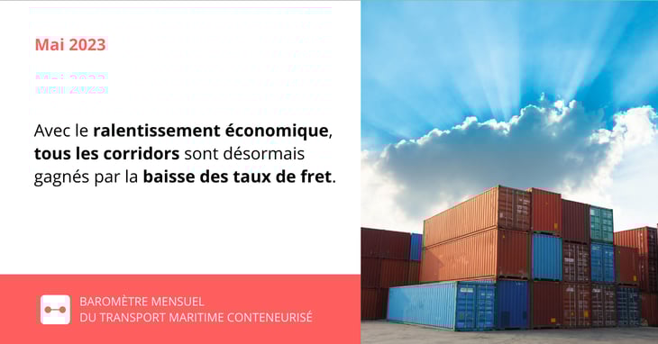 Transport maritime de conteneurs : le retour des vieux schémas