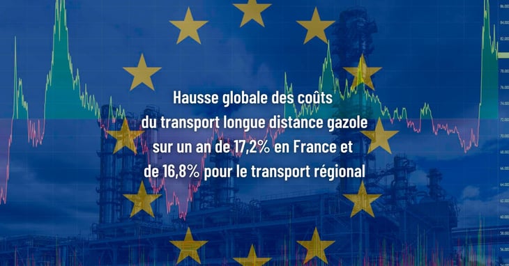 Transport routier : l’inexorable inflation des coûts de l’énergie