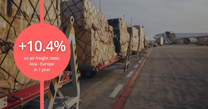 2020: Air freight's crazy year