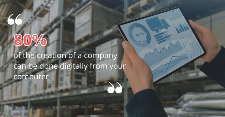 Digitalization in business: where to start