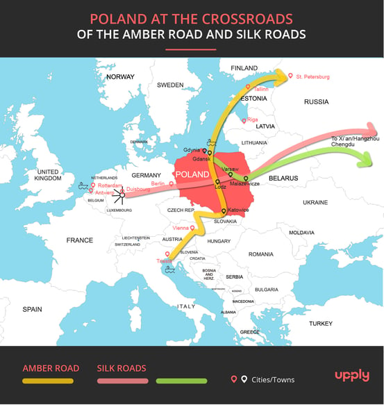 Poland-logistics-crossroads-map