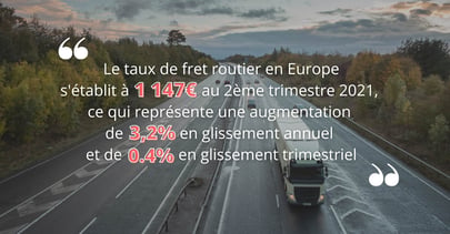 camion sur autouroute.