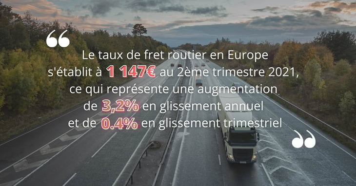 Europe : les prix du transport routier toujours en hausse au T2 2021