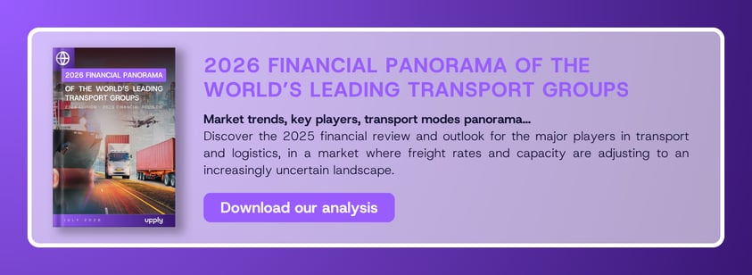 0726_panorama financier_en