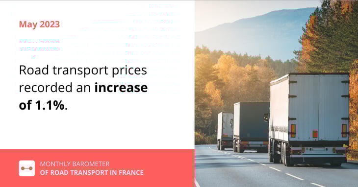 French transport prices rose sharply in May