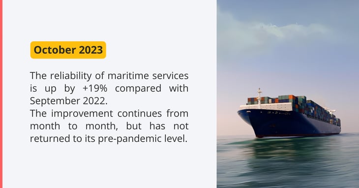 Tiny end-of-year recovery in freight rates