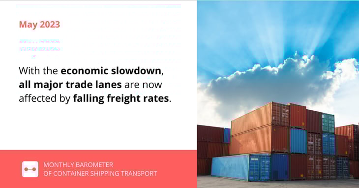 Container shipping returns to its old habits