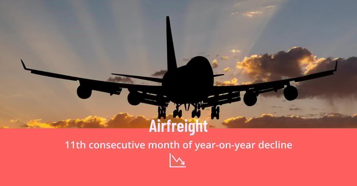 Supply-demand imbalance brings down air freight rates