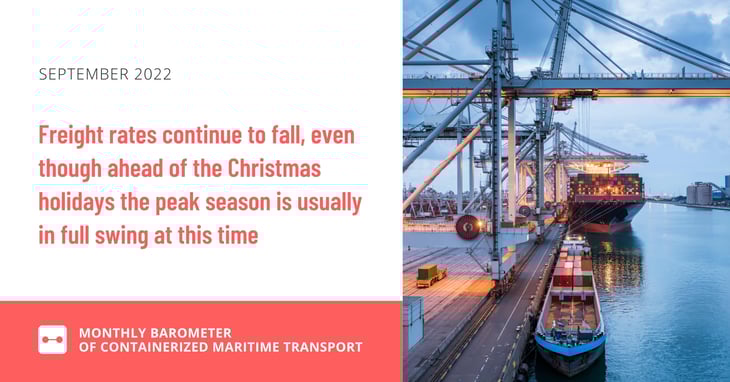 Containers: a delay in the peak season