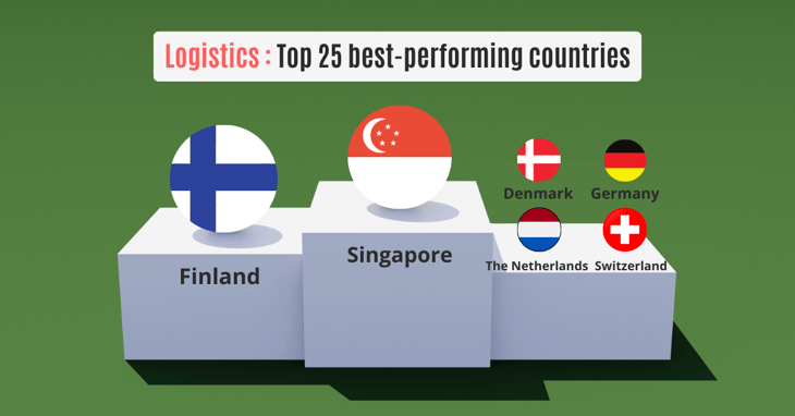 Logistics Performance Index: 5 key figures