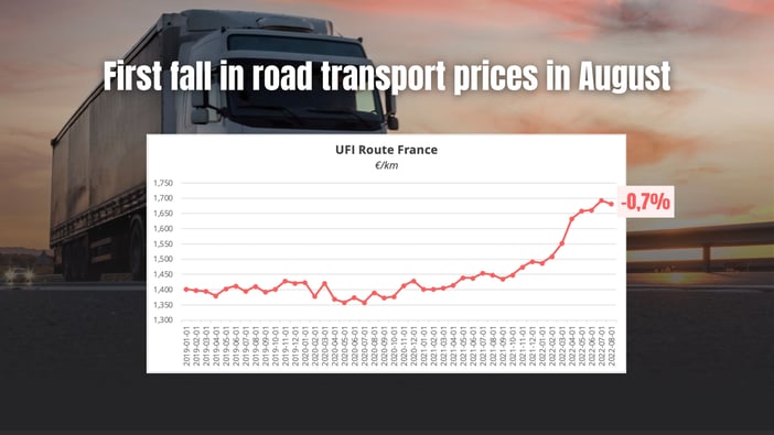 France: first fall in road transport prices in August