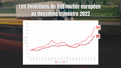 graph-evolution-transport-routier-europeen