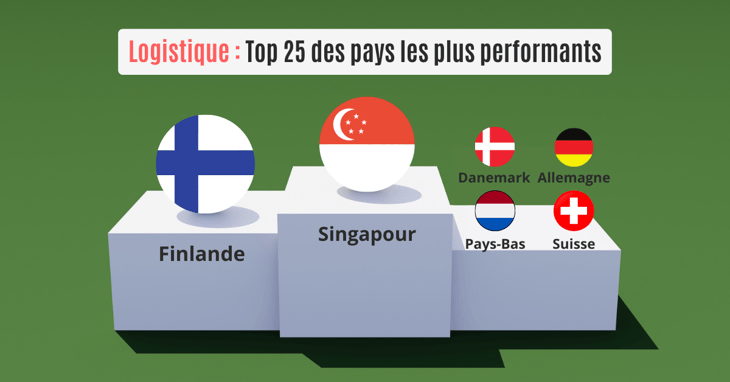 Indice de performance logistique : 5 chiffres à retenir