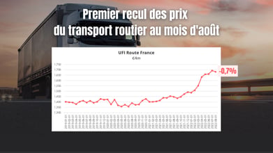 graphique-ufi-route-france