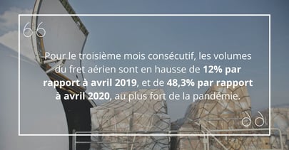 Chargement de palettes sur un avion.