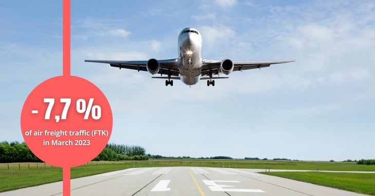 Air freight: the continuing decline in traffic and prices