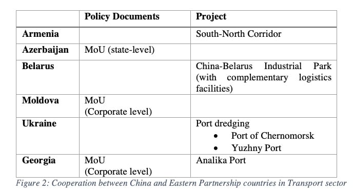 cooperation-chine-partenariat