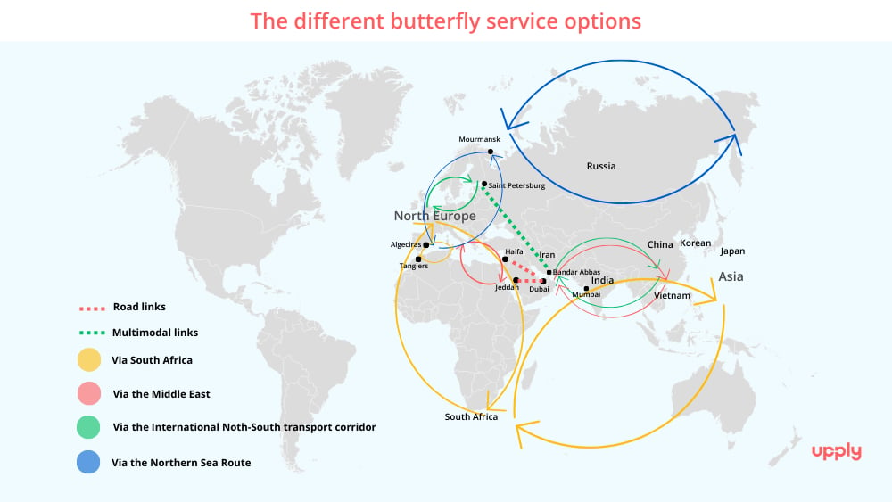 map_butterfly_services