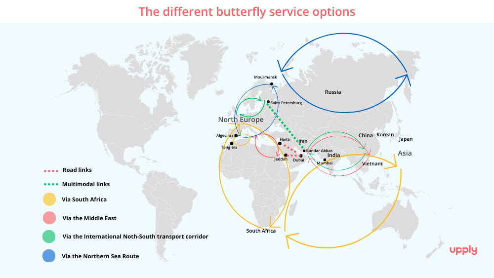 Butterfly Problem Could ''butterfly'' services be the answer to the Red Sea problem?