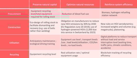 circular_economy_figure2