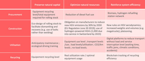 circular_economy_figure2