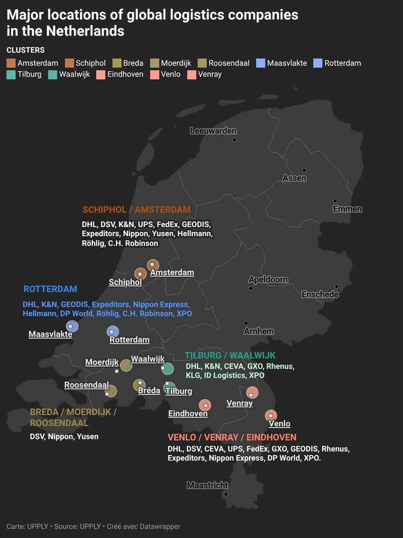 major-locations-of-global-logistics-companies-in-the-netherlands