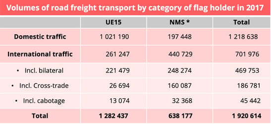 mobility-package-figure