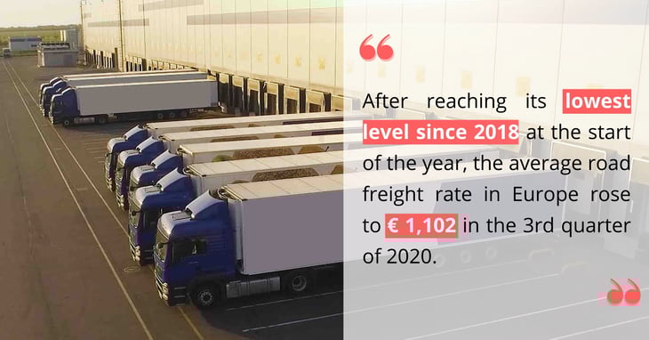 Digitalisation de l'entreprise de transport : trouver du business