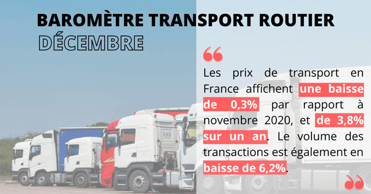 Prix du transport routier : les transporteurs en souffrance