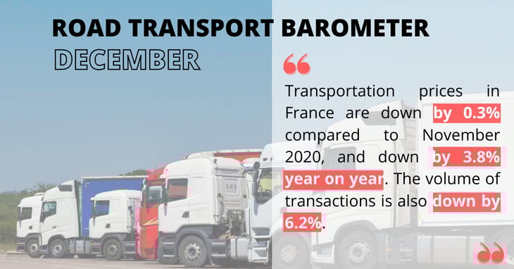 Road transportation prices: carriers are suffering