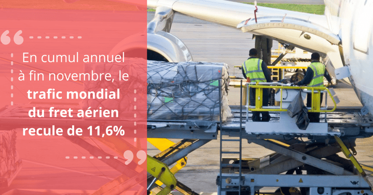 Fret aérien : un repli en trompe-l’œil en novembre