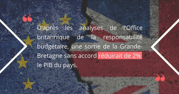 Coup de surchauffe avant le Brexit