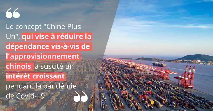 Approvisionnements : la Chine conserve un rôle stratégique