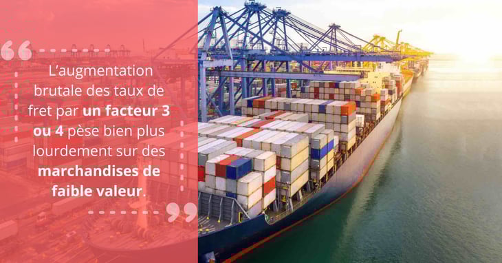 Taux de fret maritimes : faut-il ressusciter les CBR ?