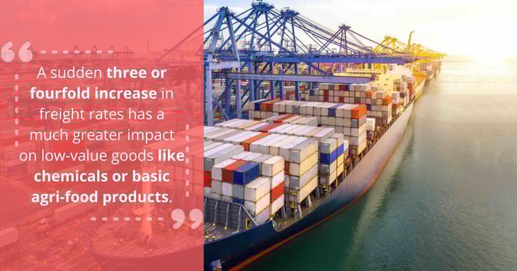 Ocean freight rates: should commodity box rates be revived?