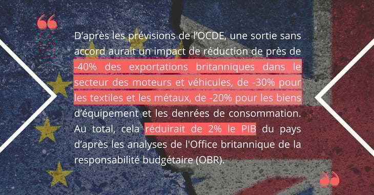DIAGMA utilise Upply pour affiner ses modèles de données
