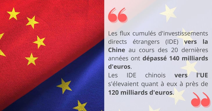 Accord UE-Chine : des opportunités à confirmer