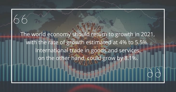 Strong economic recovery expected in 2021