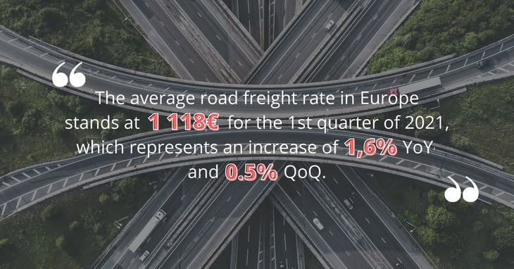 Europe: rise in road transportation prices in Q1 2021