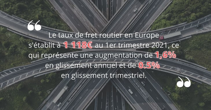 Europe : hausse des prix du transport routier au T1 2021