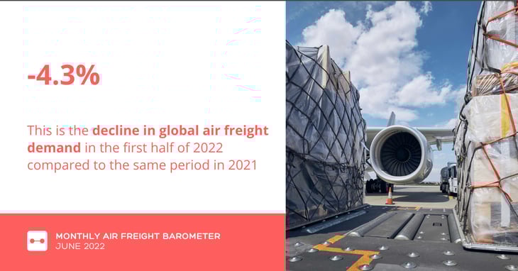 Air freight: a delicate balance